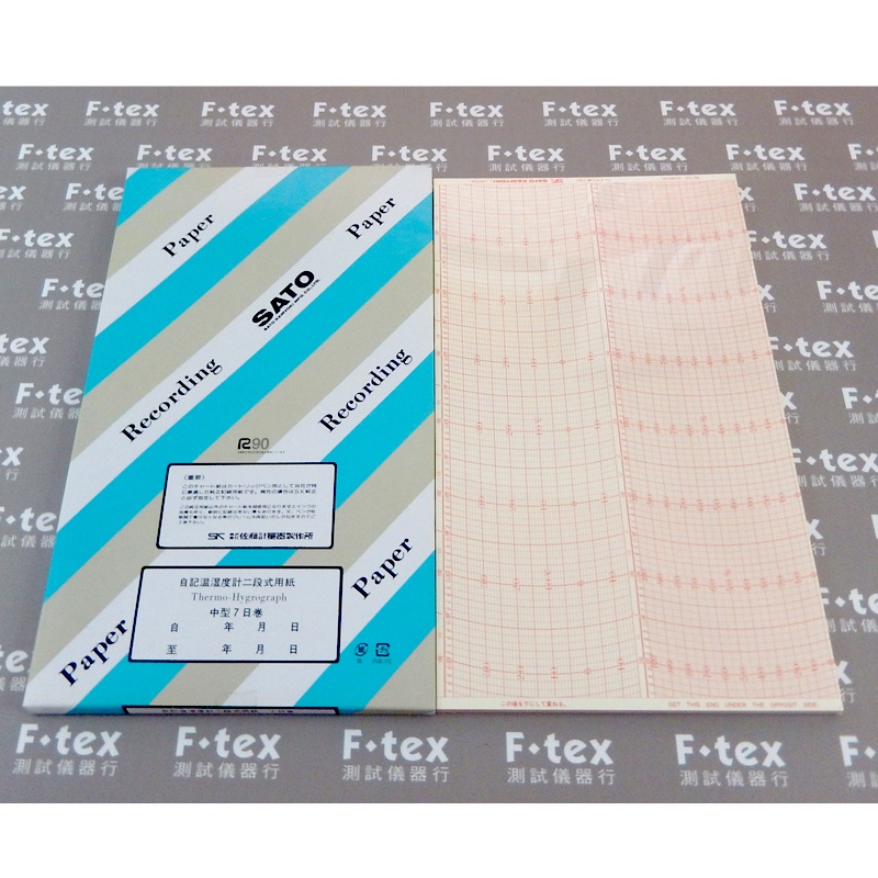 日本Sato 型号NSII-Q (#7210-00), Sigma II 温湿度记录仪